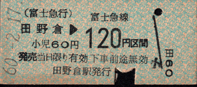 富士急行 各駅乗車券