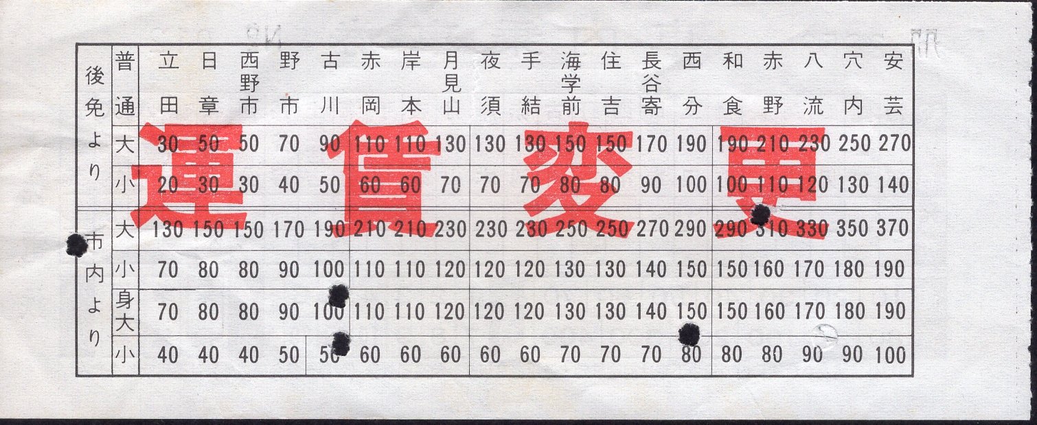 土佐電気鉄道 安芸線 乗車券