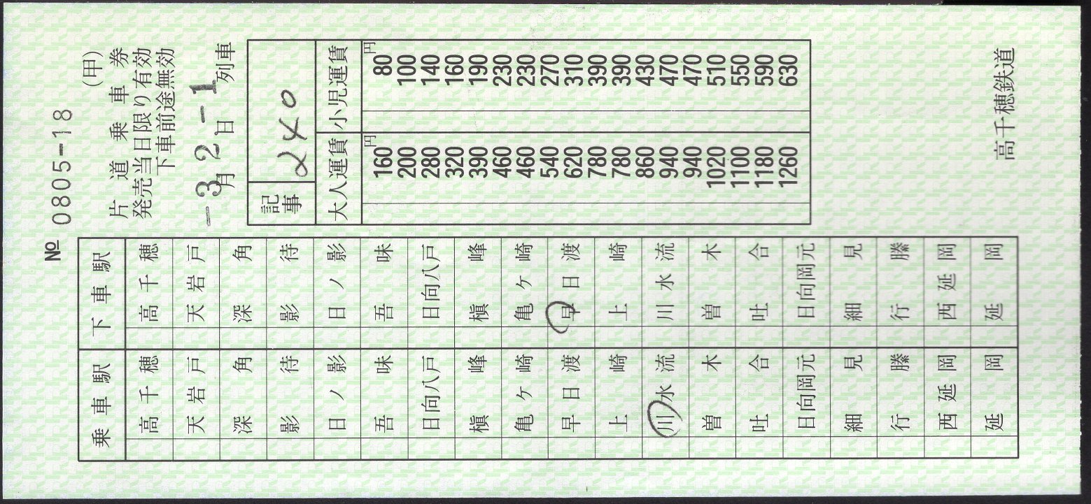 高千穂鉄道 補充乗車券