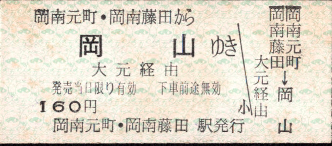 岡山臨港鉄道 連絡乗車券