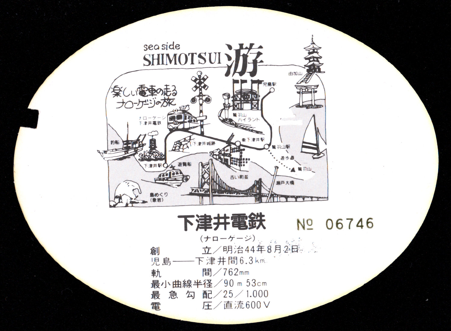 下津井電鉄 記念乗車券